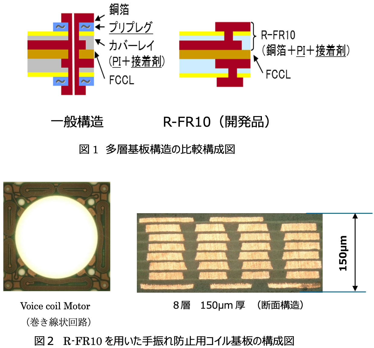 モバイル機器向け多層用フレキシブル基板材料「R-FR10」の開発と実用化