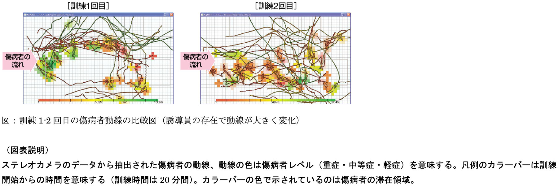 災害医療救護訓練のマルチメディア化とお祭り化による市民普及活動
